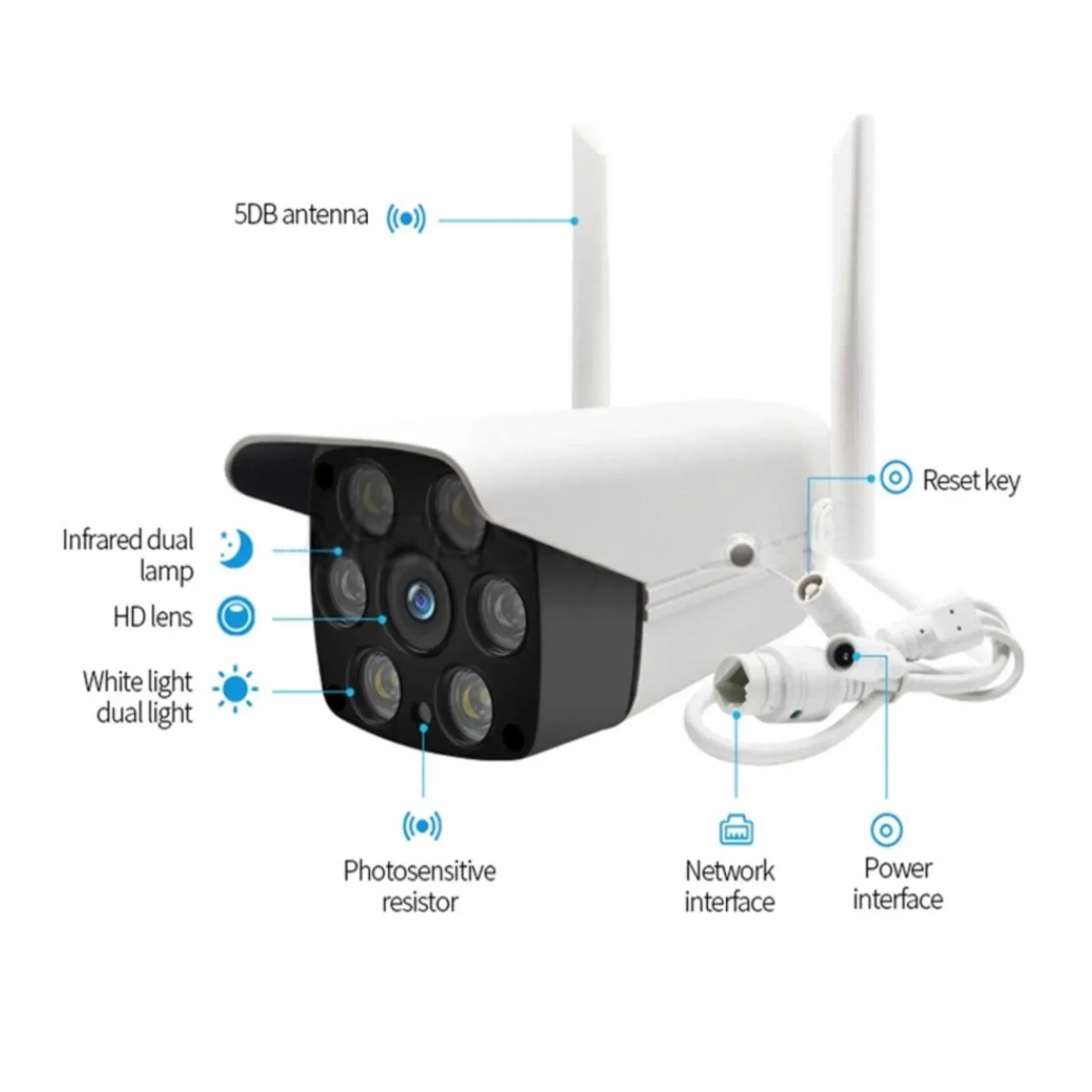 دوربین وای فای IP B WIFI V 578 – L