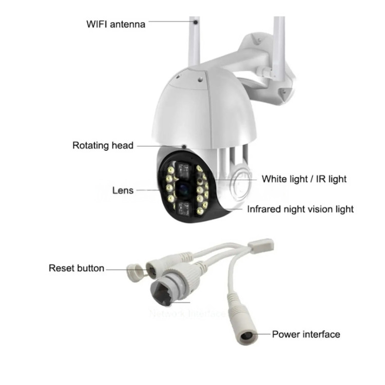 دوربین مینی اسپیددام وای فای Q20